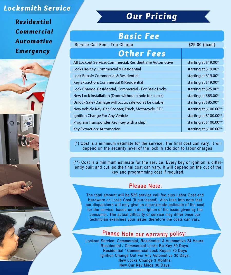 Salem VA Locksmith Store, Salem, VA 757-356-2814